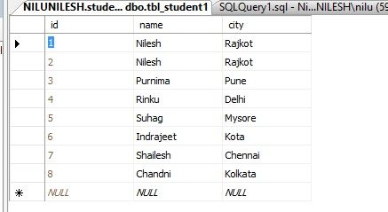 Query output